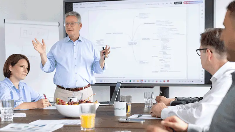 Das Abfallwirtschaftkonzept (AWIKO) als Businessplan