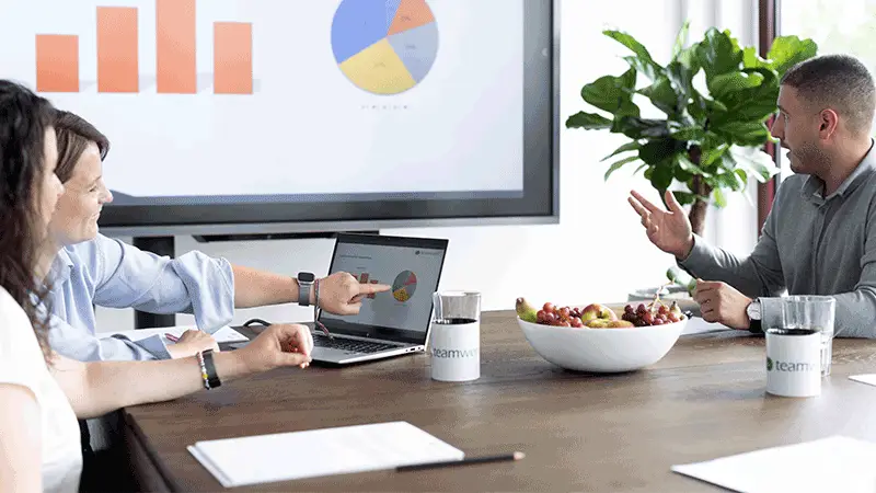 Maximale erlöse aus PPK-Mitbenutzung sichern