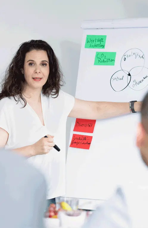 Nachhaltigkeit ist von verschiedenen Faktoren abhängig